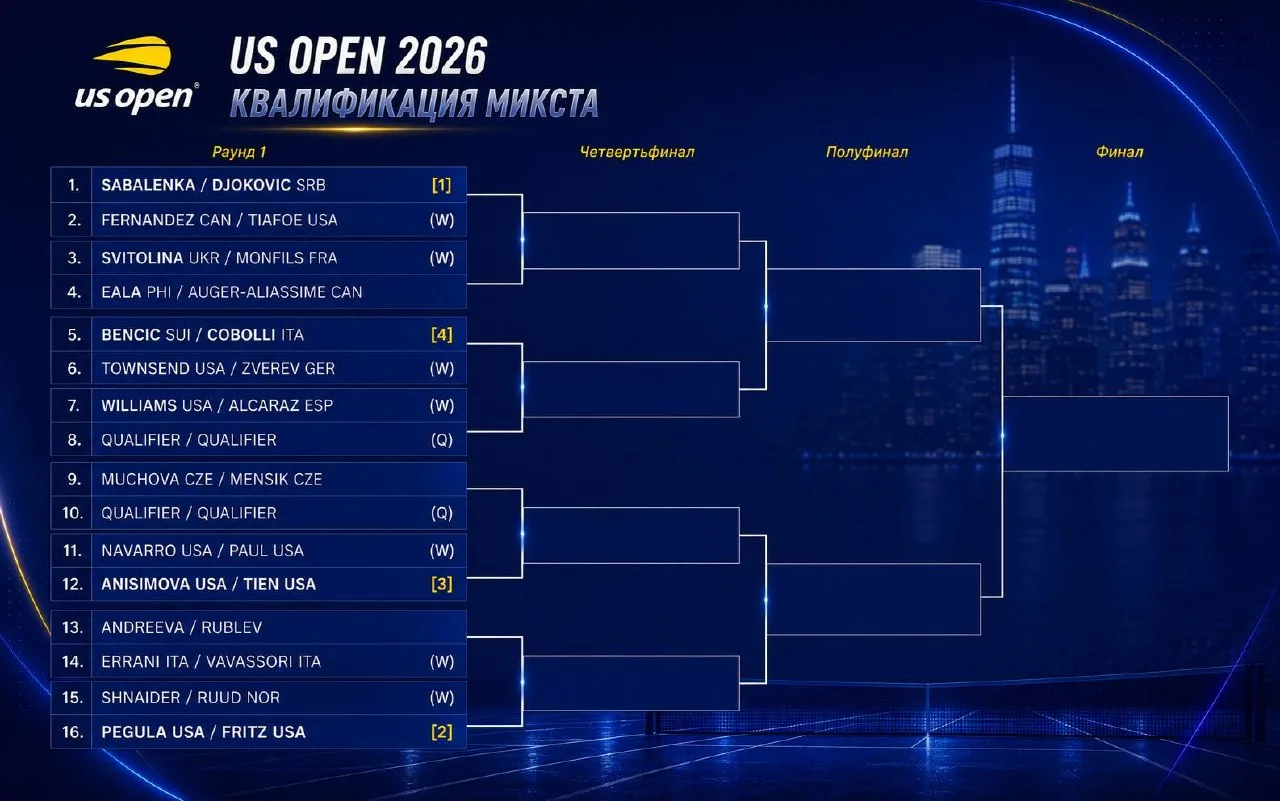 🏆 Основная сетка микста на Us Open 2026