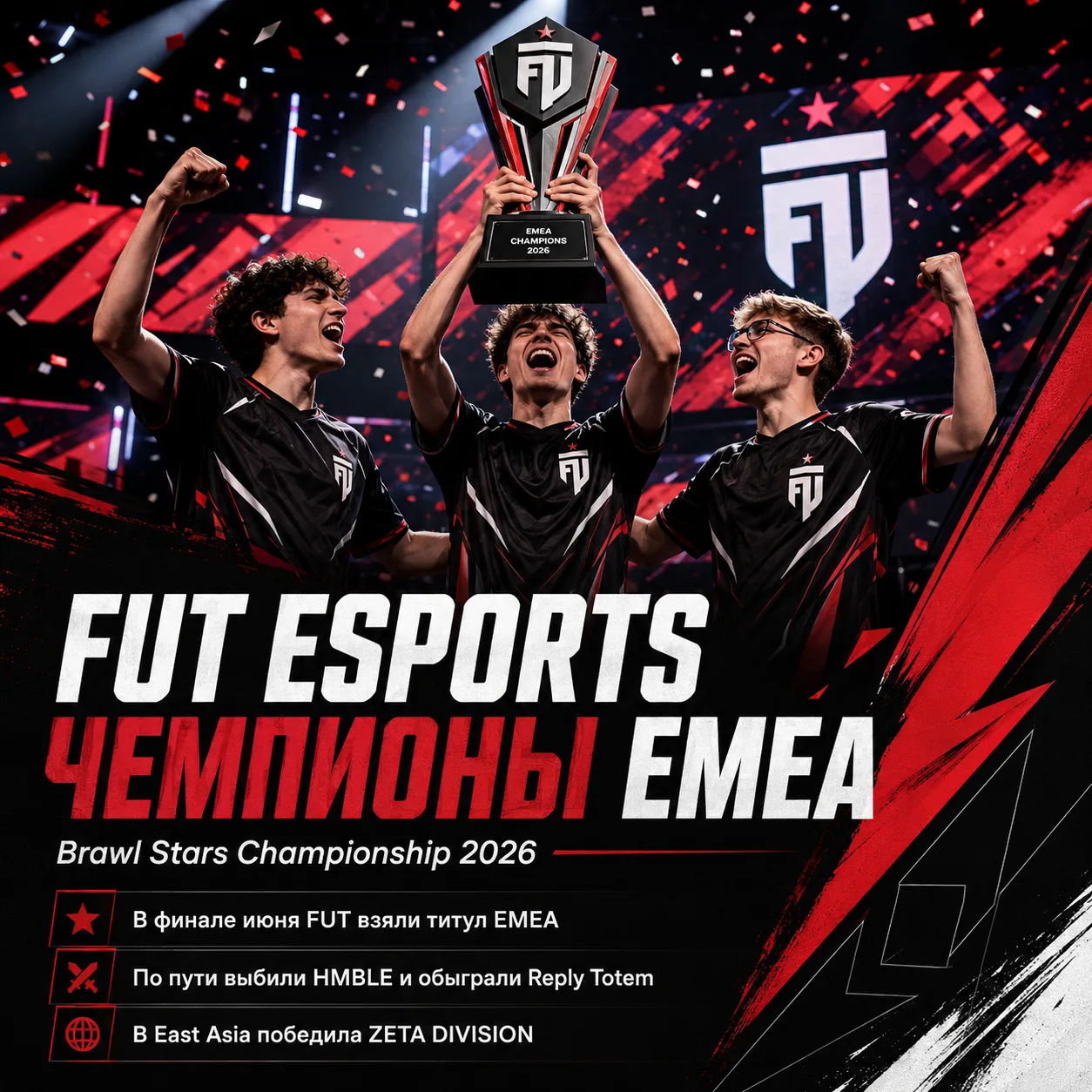 🎮🔥 FUT Esports — чемпионы EMEA по Brawl Stars!

В июньском финале Brawl Stars Championship 2026 ко
