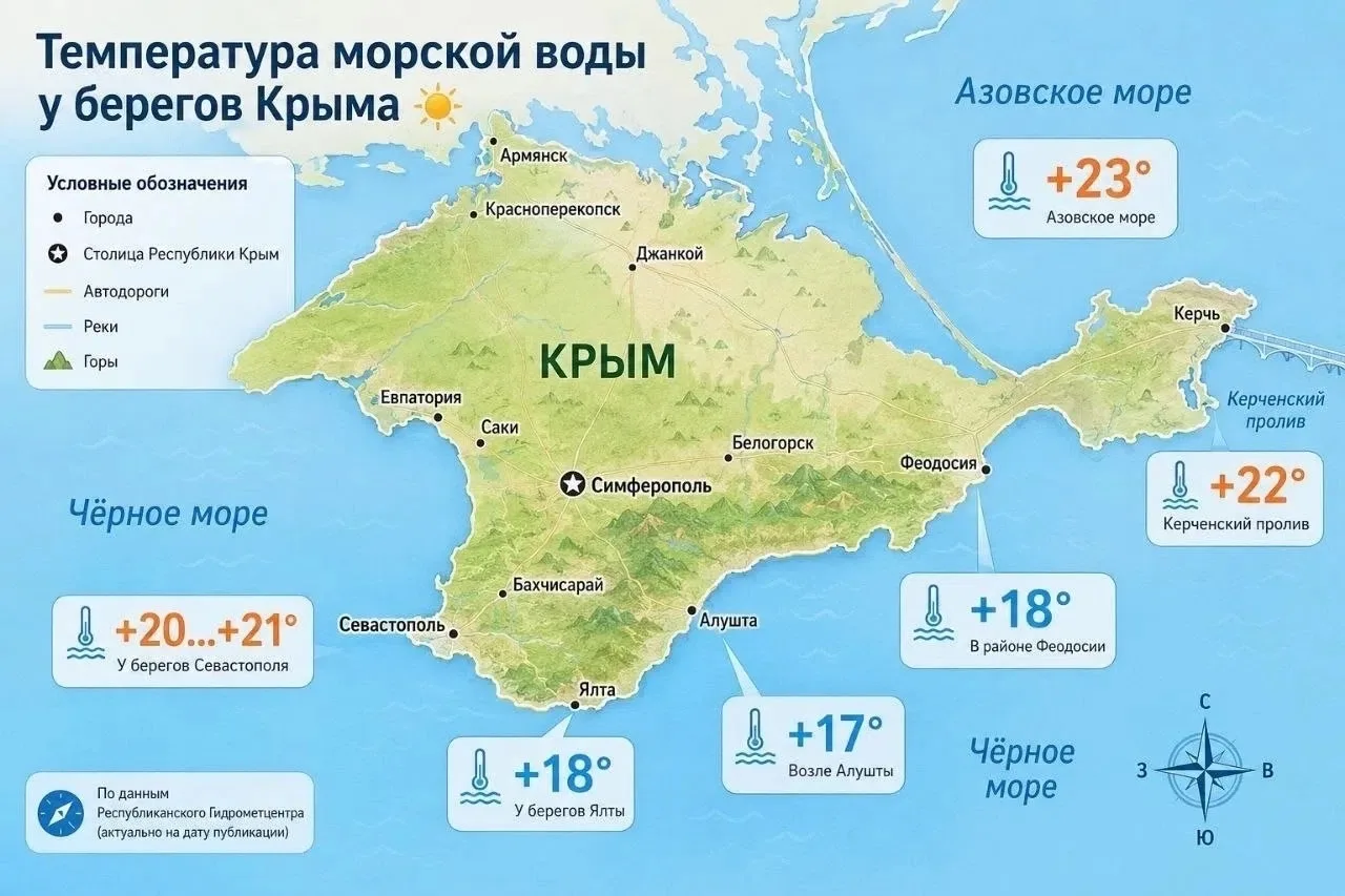 💦 Июньский заплыв: где самая теплая вода в Крыму?