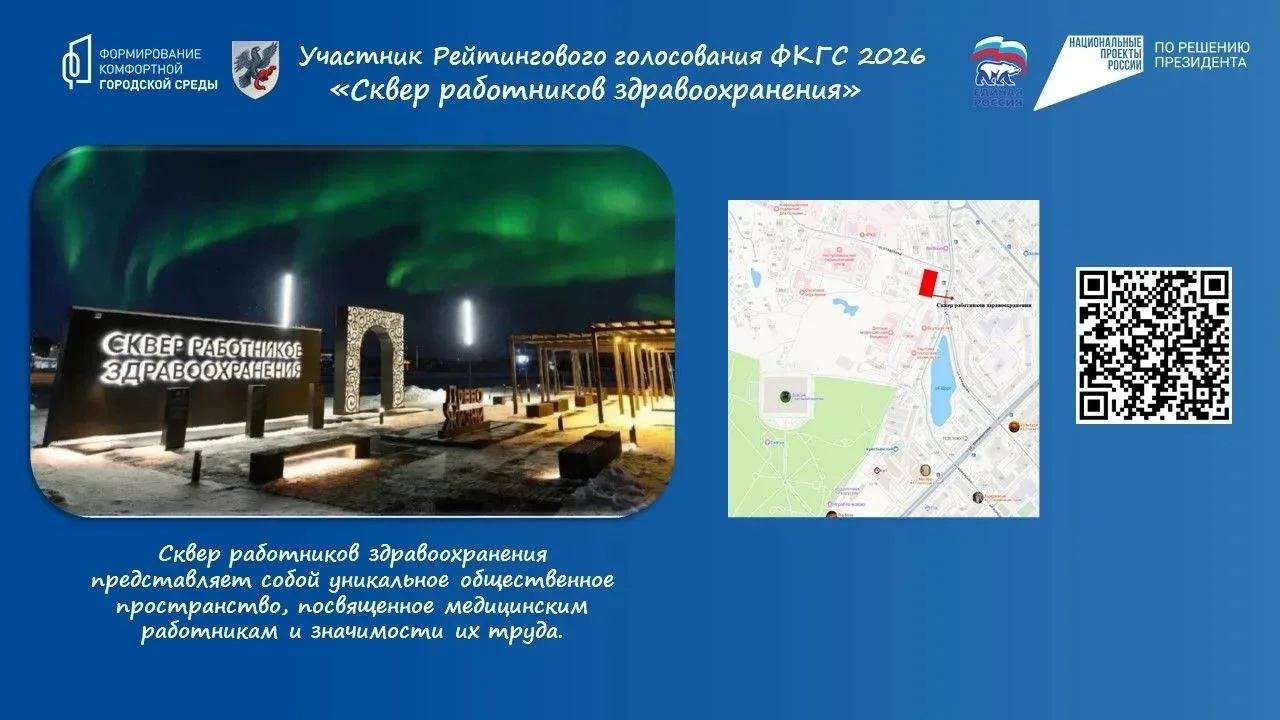 Ровно месяц остается до завершения рейтингового голосования в рамках федерального проек...