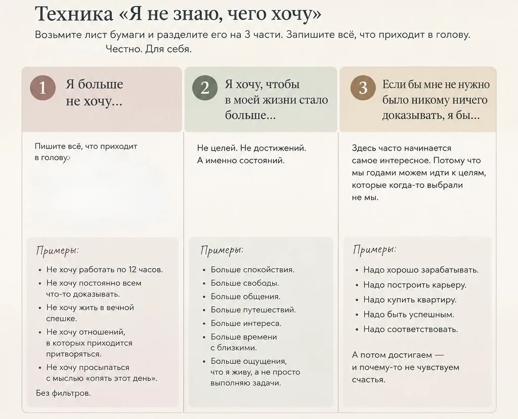 «Я так больше не могу. А как хочу — не знаю».