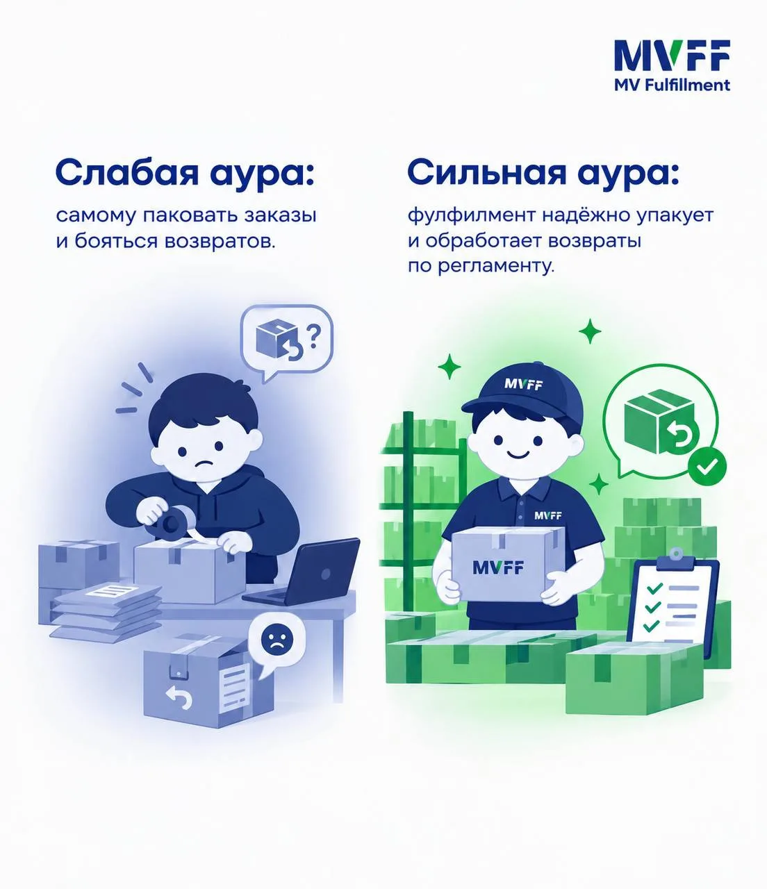 ☀️ Доброе утро, дорогие поставщики! И с началом новой недели вас! ☀️