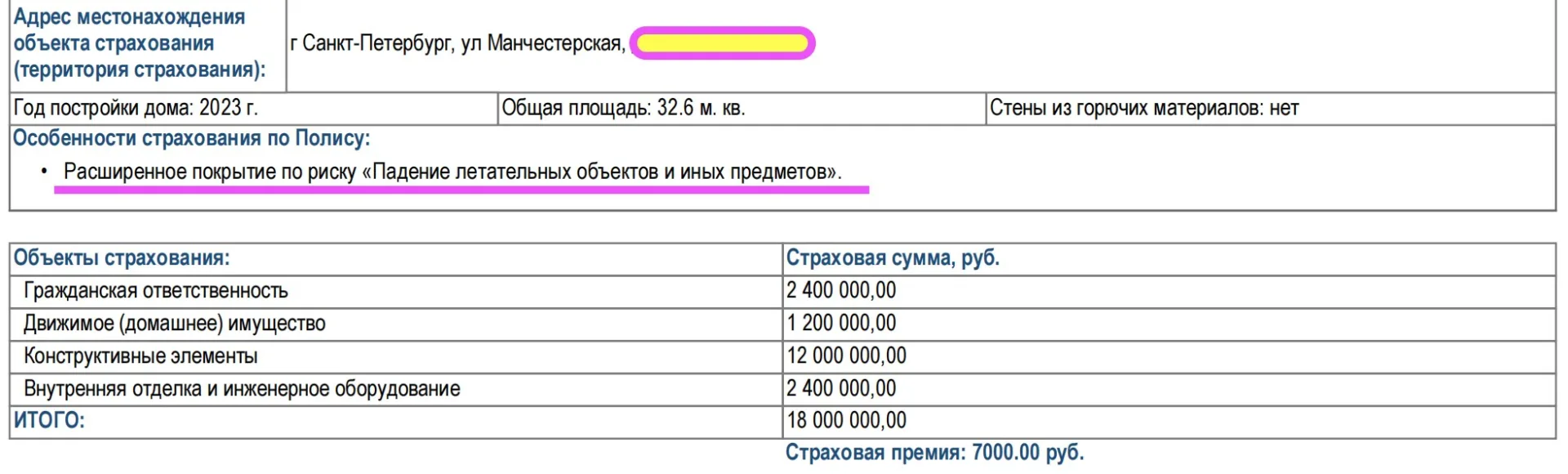 НОВЫЕ РИСКИ 😖