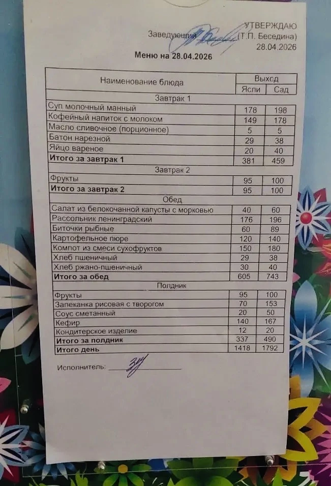 Меню на сегодня 28 апреля 2026 года!