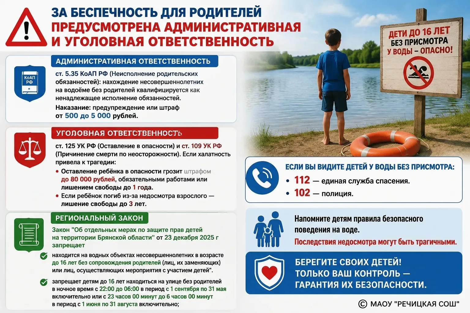 ❗НАПОМИНАЕМ
За беспечность для родителей предусмотрена административная и уголовная ответственность.