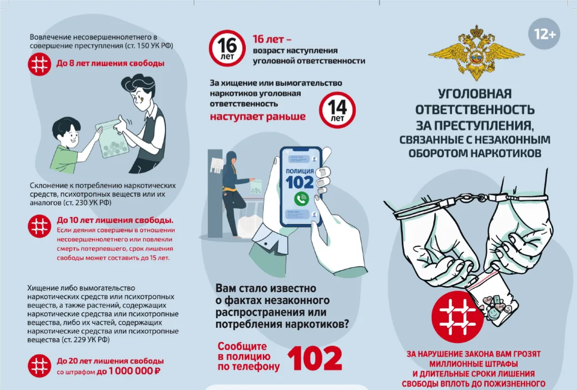 Незаконное распространение наркотиков (ст. 228.1 УК РФ) влечет строгое уголовное наказание: от 4 до 