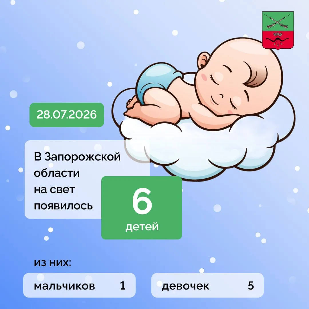 Минздрав информирует: за прошлые сутки в Запорожской области на свет появилось 6 детей

Из них: 

ма
