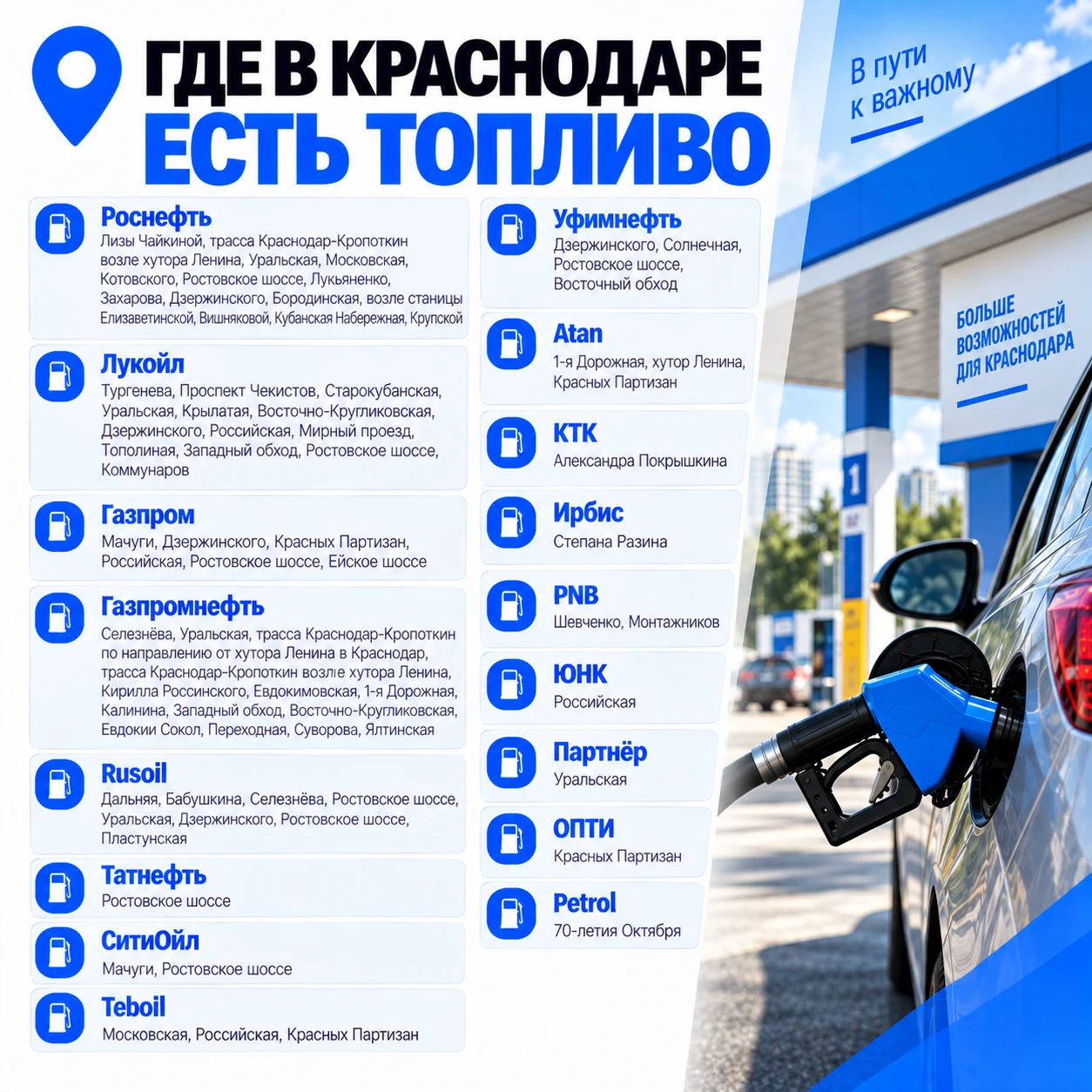 ⛽️ Сегодня в Краснодаре работают 83 АЗС