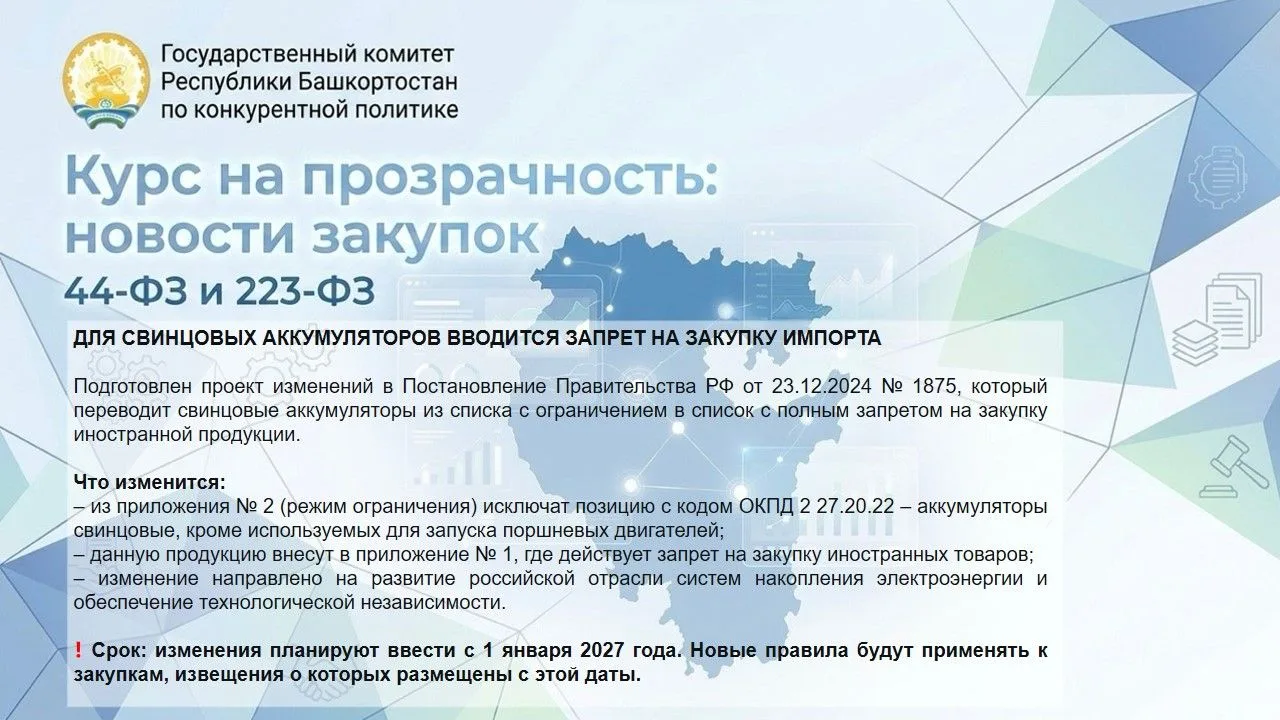 Проект изменений в Постановление Правительства РФ № 1875: