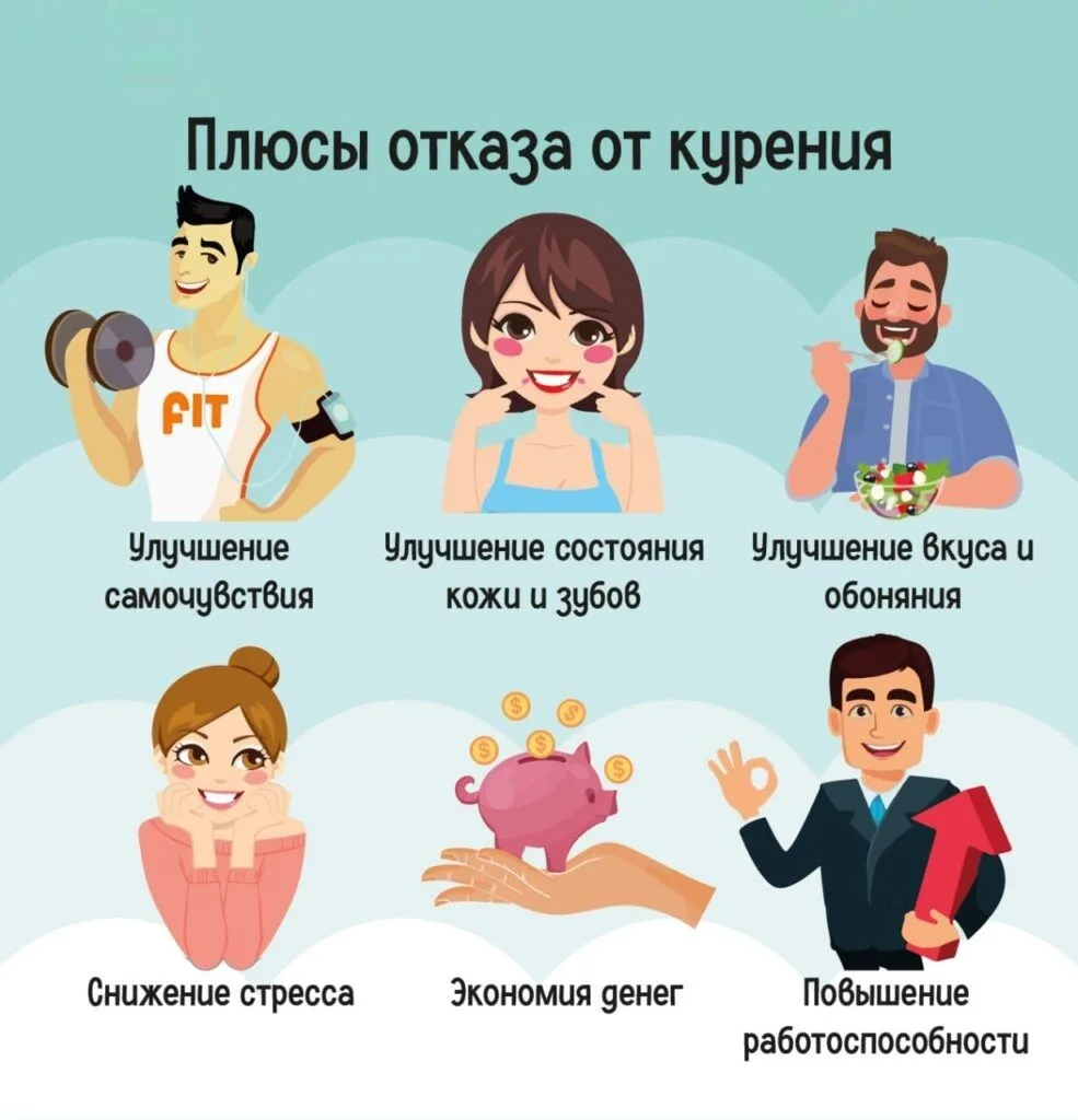 Преимущества отказа от курения