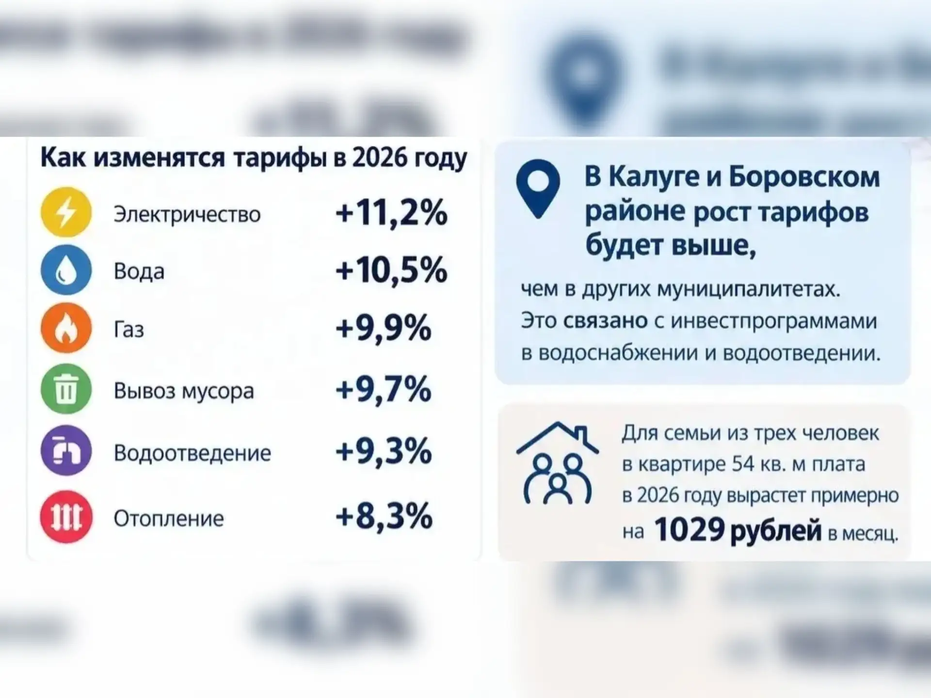 ⚡️Подробности завтрашнего повышения тарифов ЖКХ: сильнее всего подорожает в Калуге и Бо...