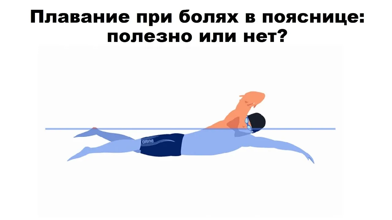 Миф №3