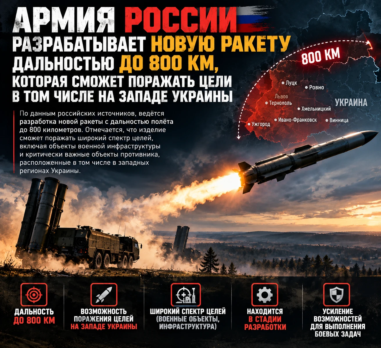 🇷🇺🇺🇦 Армия России разрабатывает новую ракету дальностью до 800 км, которая сможет п...