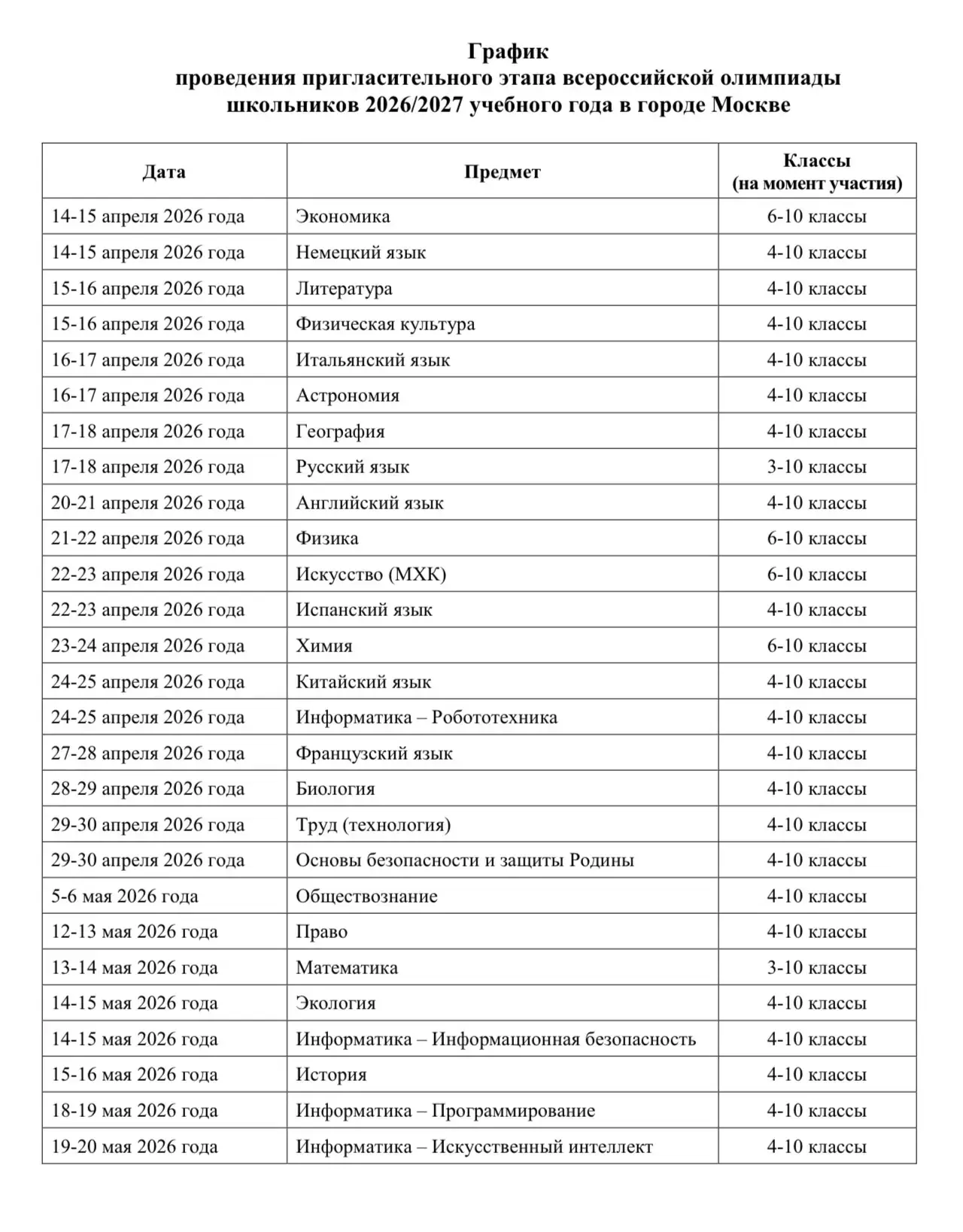 ОЛИМПИАДА старт пригласительного этапа  🤓 Друзья! Сегодня, 14 апреля, наша школа информирует о старт