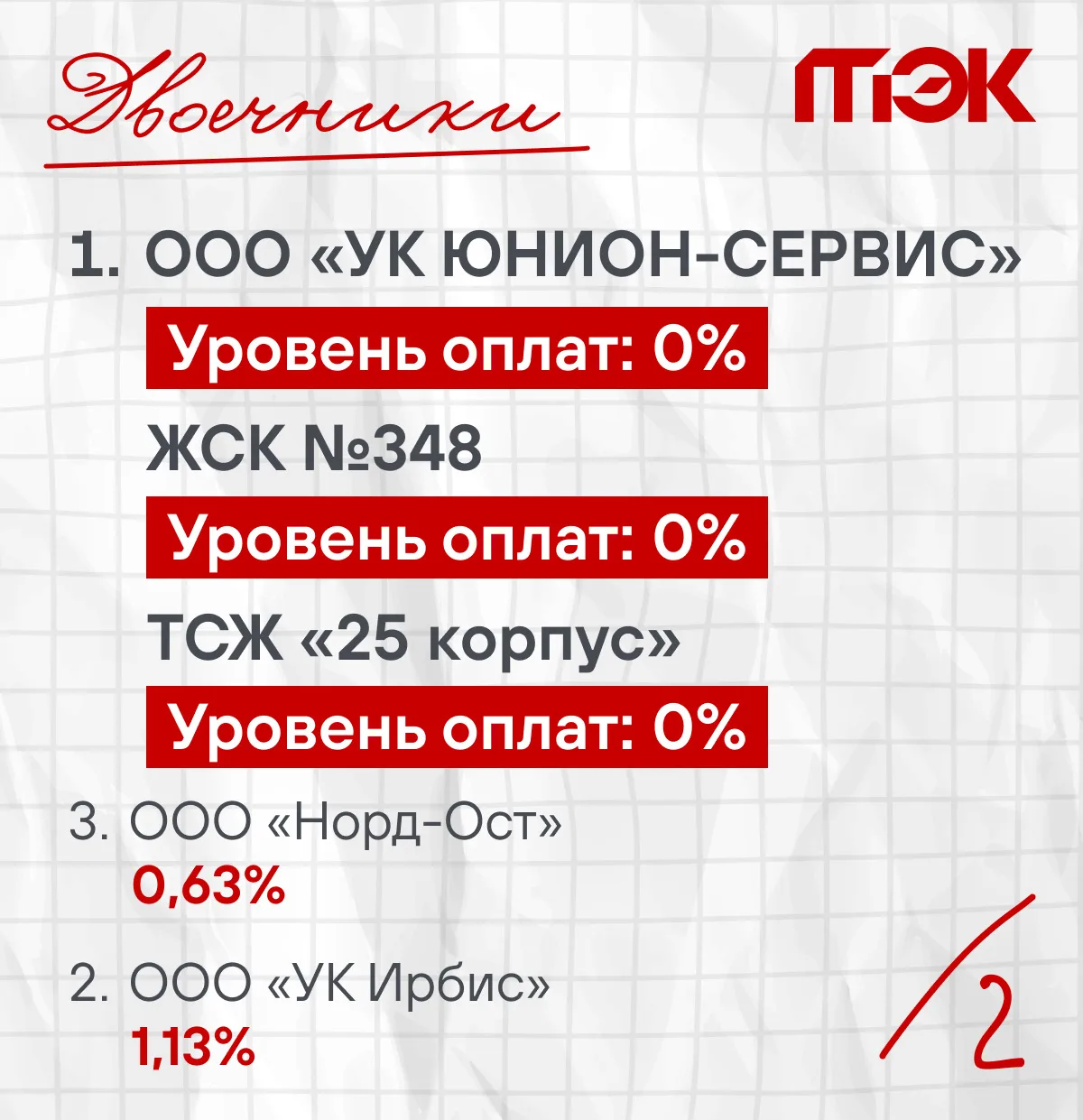 Пока в школах готовятся выставлять итоговые оценки, у нас по графику новый выпуск #ДневникНаСтол 📚  