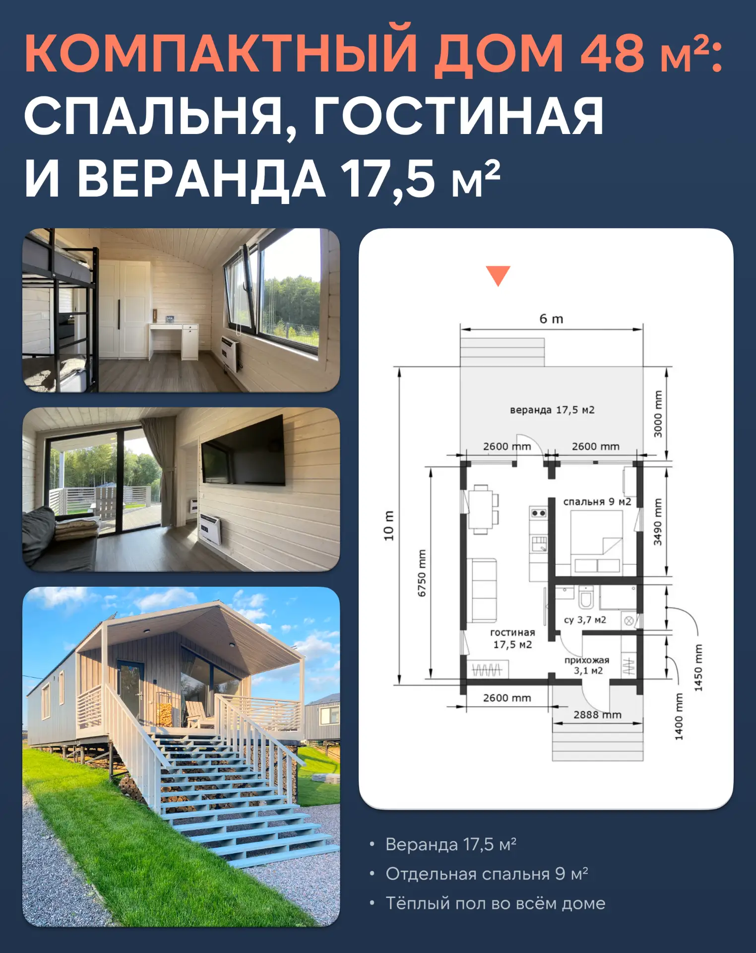 Бюджетный дом 48 м², в котором продумали каждый метр