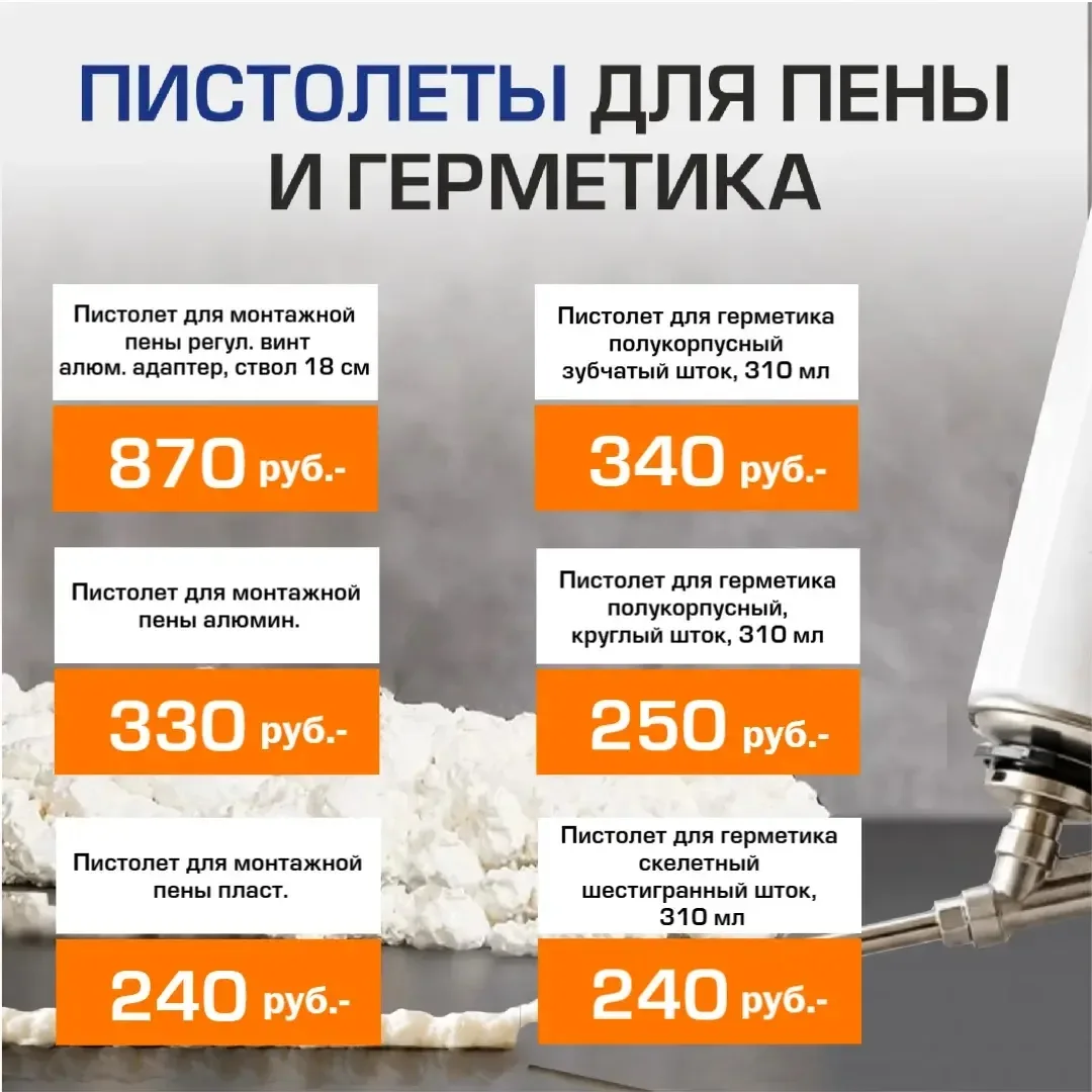 Нужен идеальный шов без перерасхода? Выбирайте правильный пистолет.