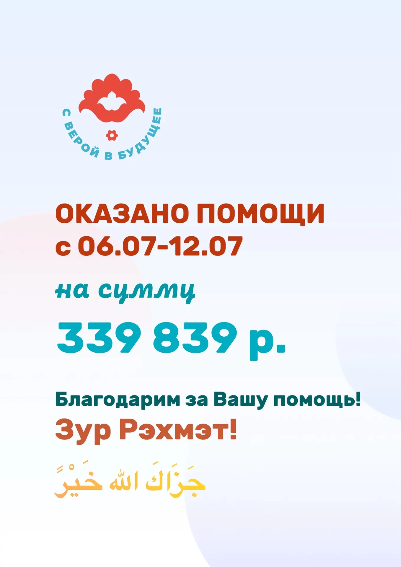 Отчет об оказанной помощи с 06.07-12.07: