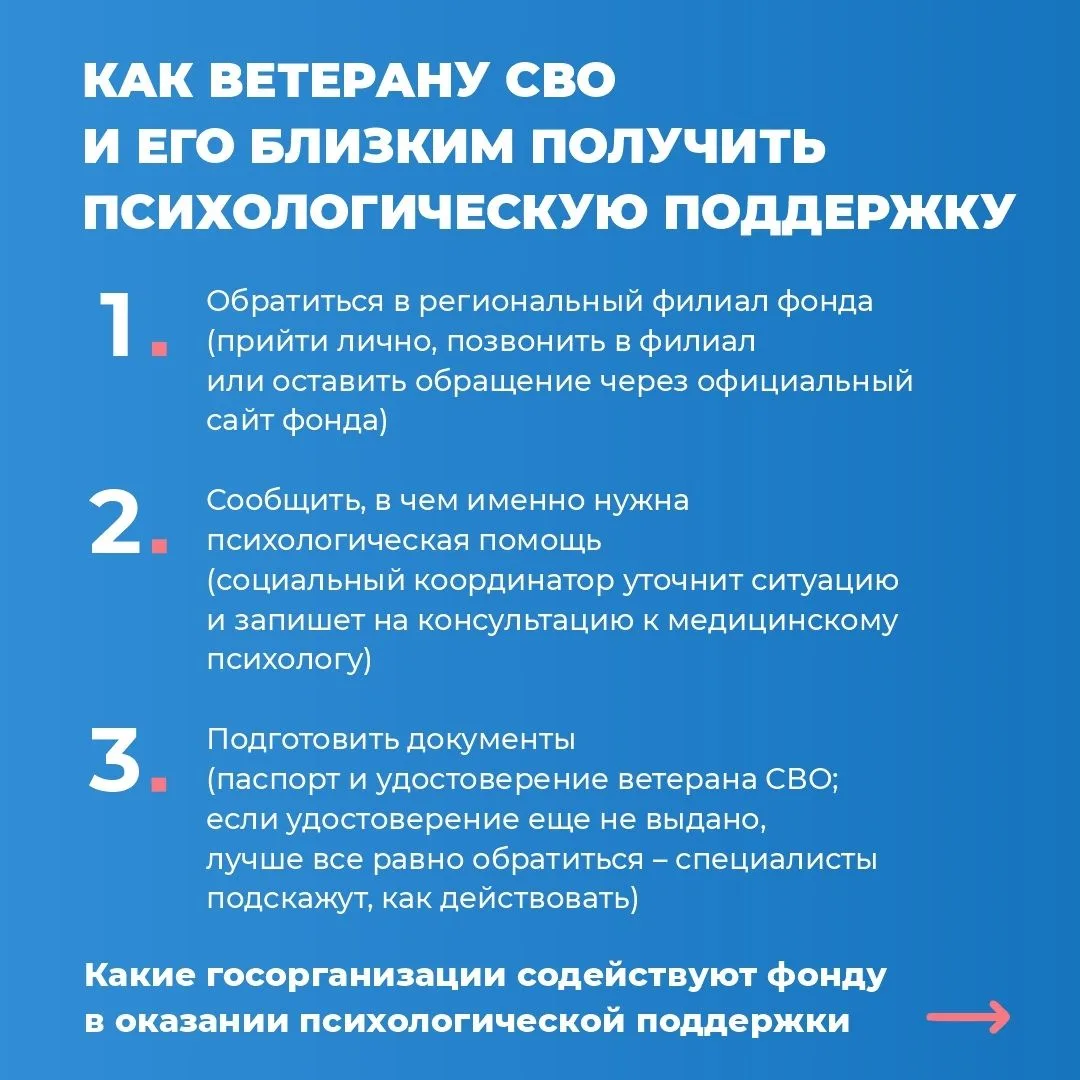 Государственный фонд «Защитники Отечества» занимается адресной поддержкой ветеранов спецоперации и и