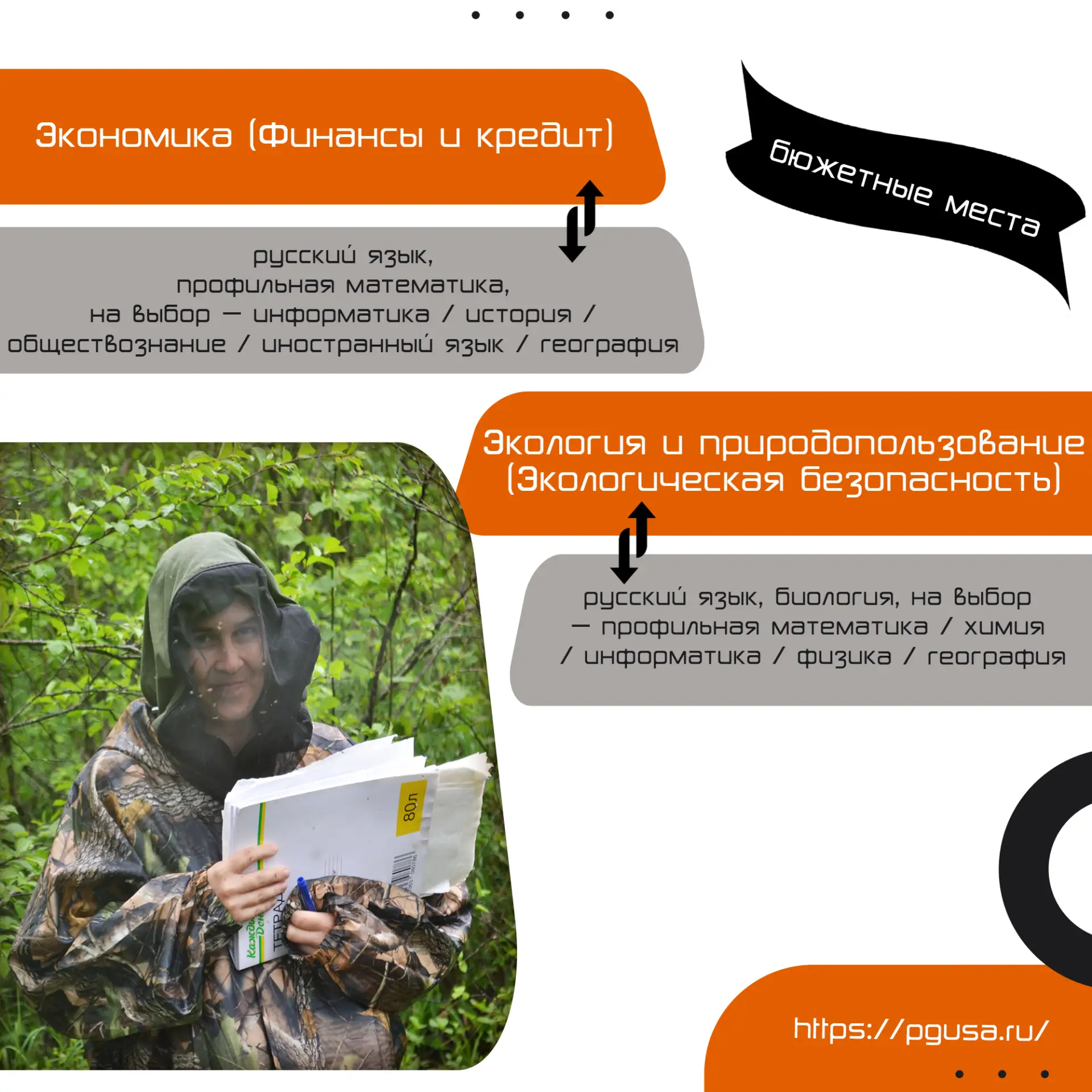 Разбор полетов для абитуриентов-2026  На календаре 11 февраля. Это значит, что «точка невозврата» пр
