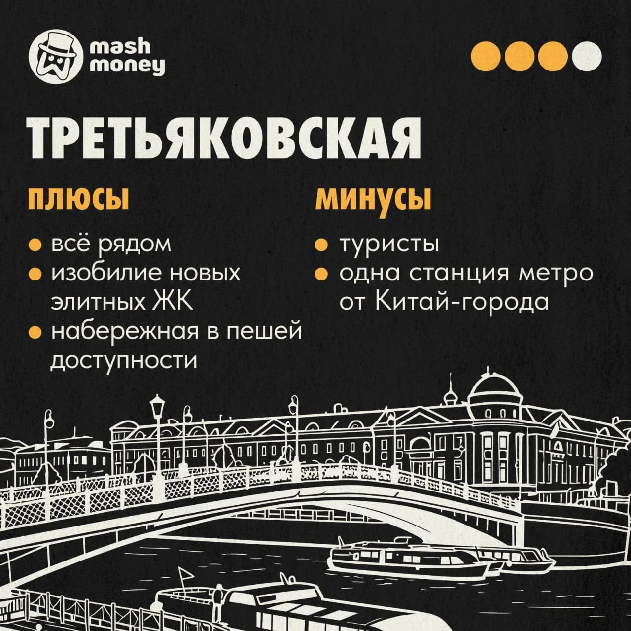 В 2026-м число выставленных на продажу квартир на Патриках выросло в четыре раза. Легендарный район 