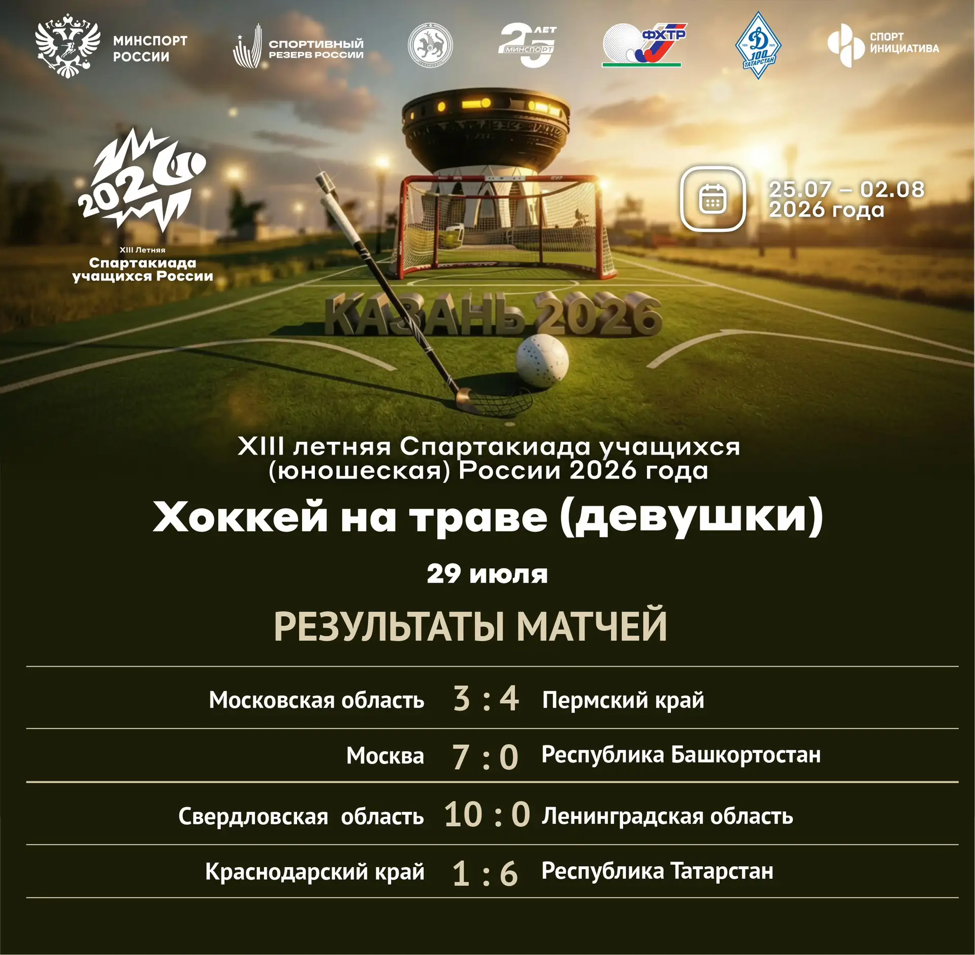 Результаты 4️⃣ дня Спартакиады в наших карточках ⚡️