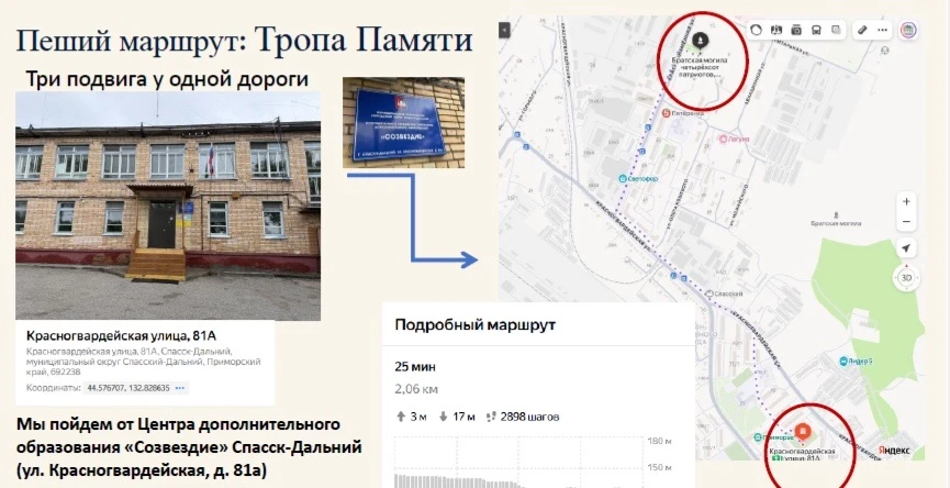 🇷🇺 ТРОПА ПАМЯТИ. ТРИ ПОДВИГА У ОДНОЙ ДОРОГИ 🕯️