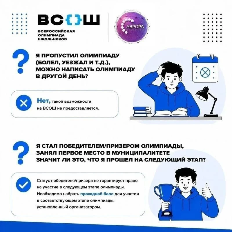 Школьный этап ВсОШ: твой шанс на победу!