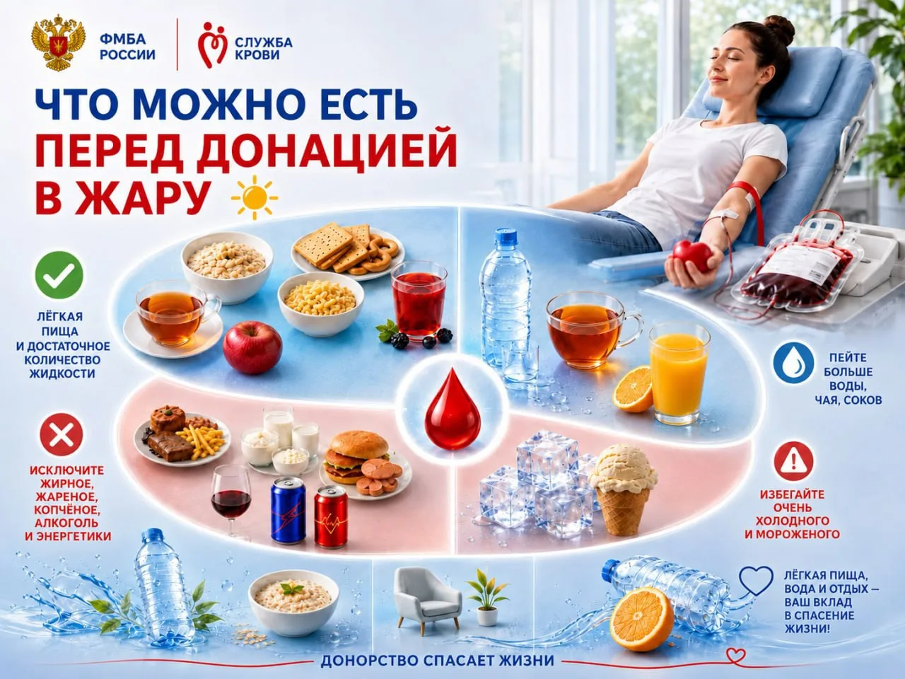 🥗 ЧТО МОЖНО ЕСТЬ ПЕРЕД ДОНАЦИЕЙ В ЖАРУ