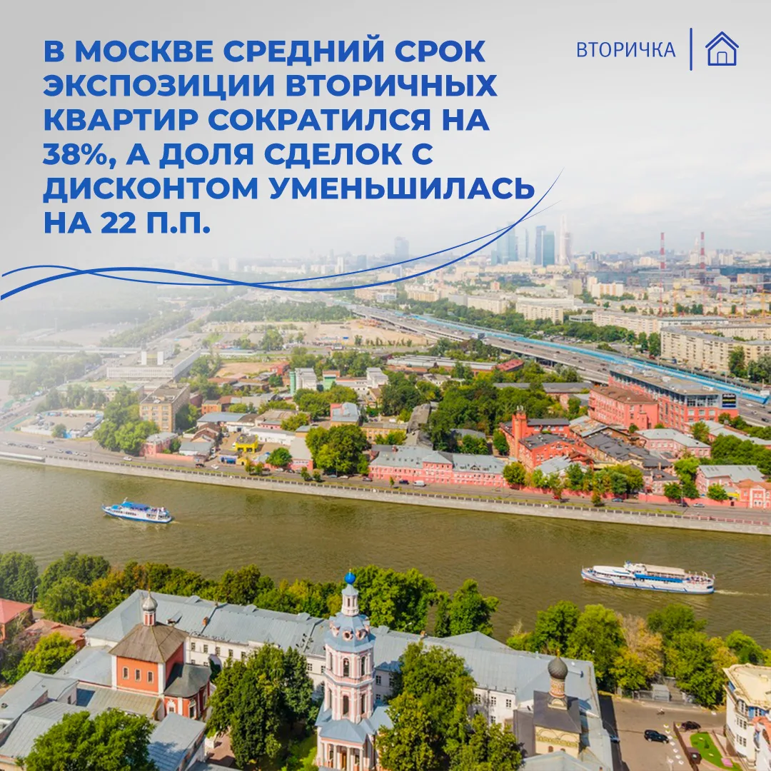 📊 В Москве средний срок экспозиции вторичных квартир сократился на 38%

В ИНКОМ-Недвижимость выявил