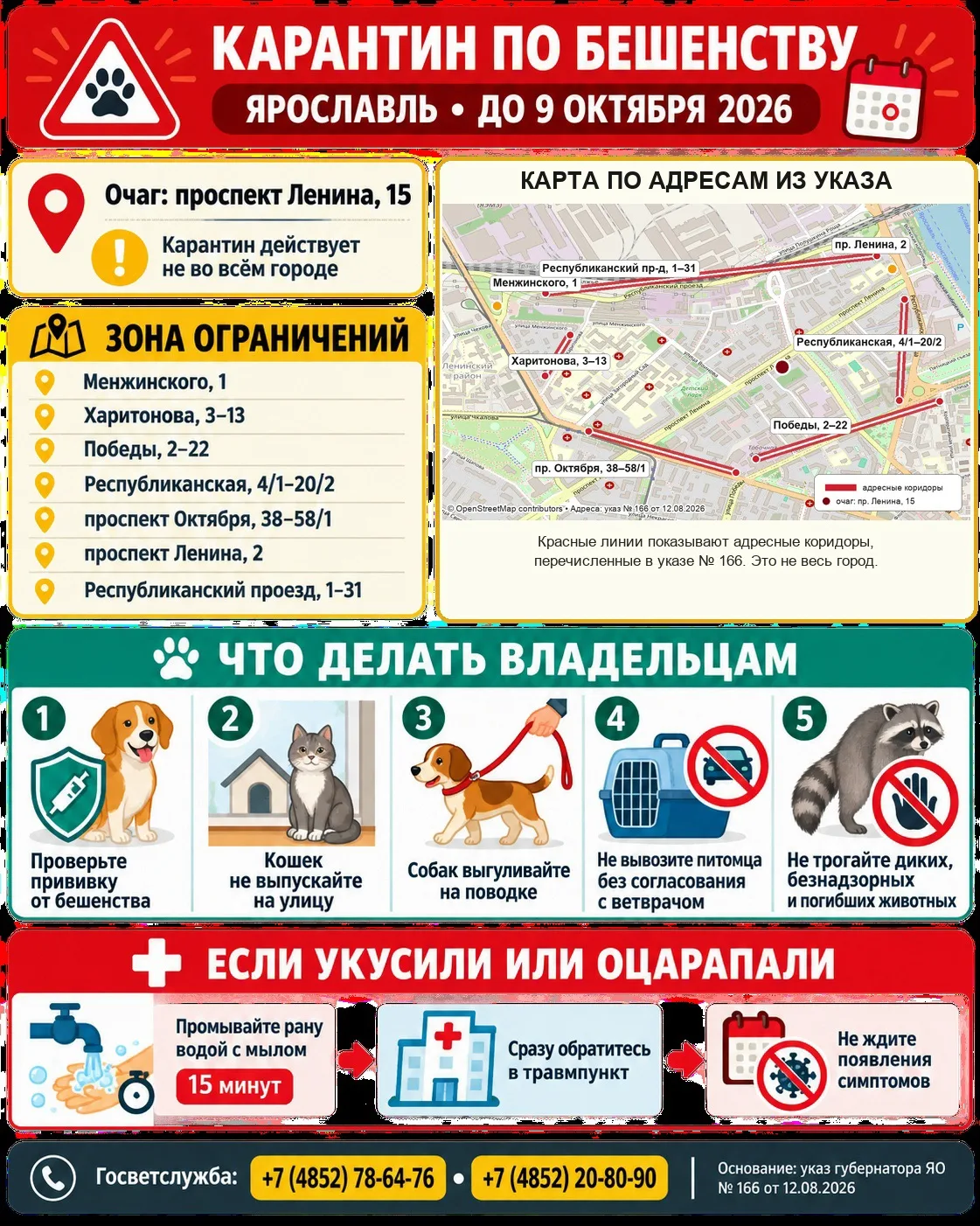 Введен карантин по бешенству в Районе Ярославля