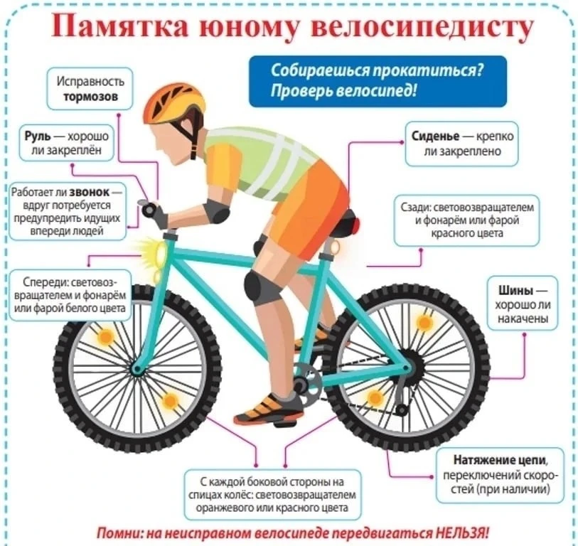 Правила для велосипедистов, которые должны знать и взрослые, и дети (глава 24 ПДД РФ):