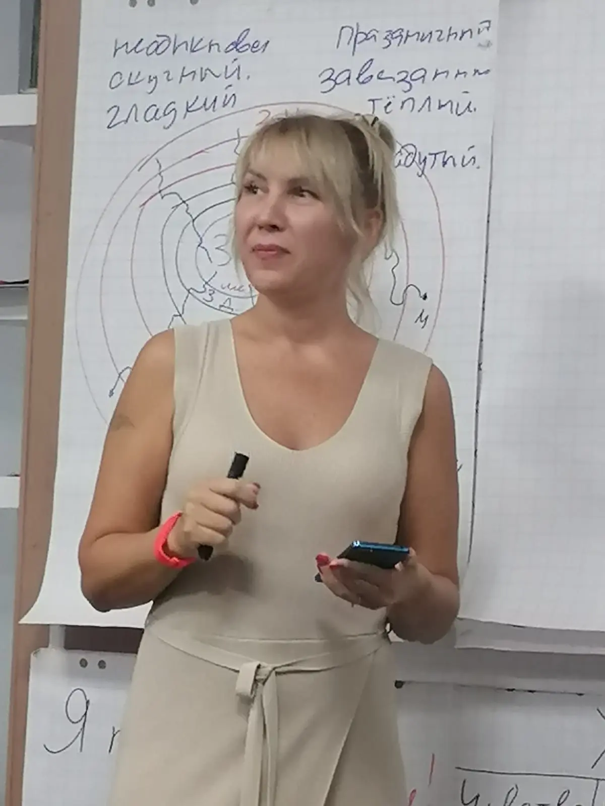 Приветствую всех участников Фестиваля! 🌟