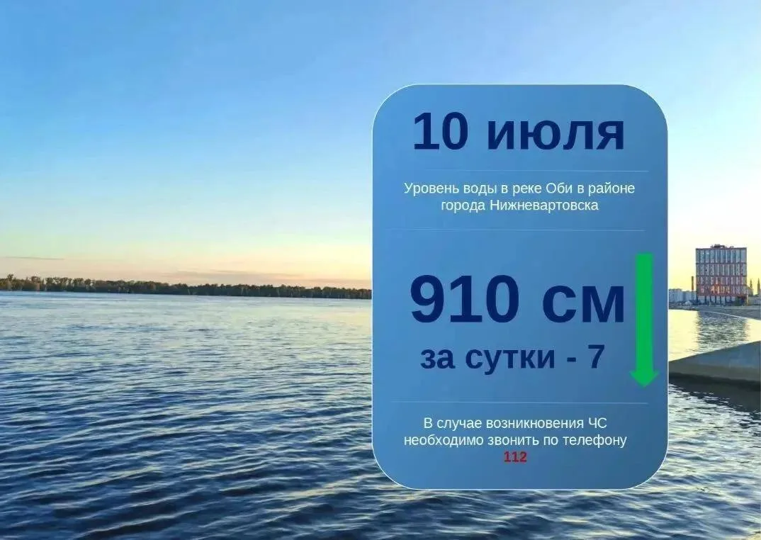 И снова минус семь сантиметров воды в Оби. Уровень на 10 июля – 910 сантиметров. При эт...