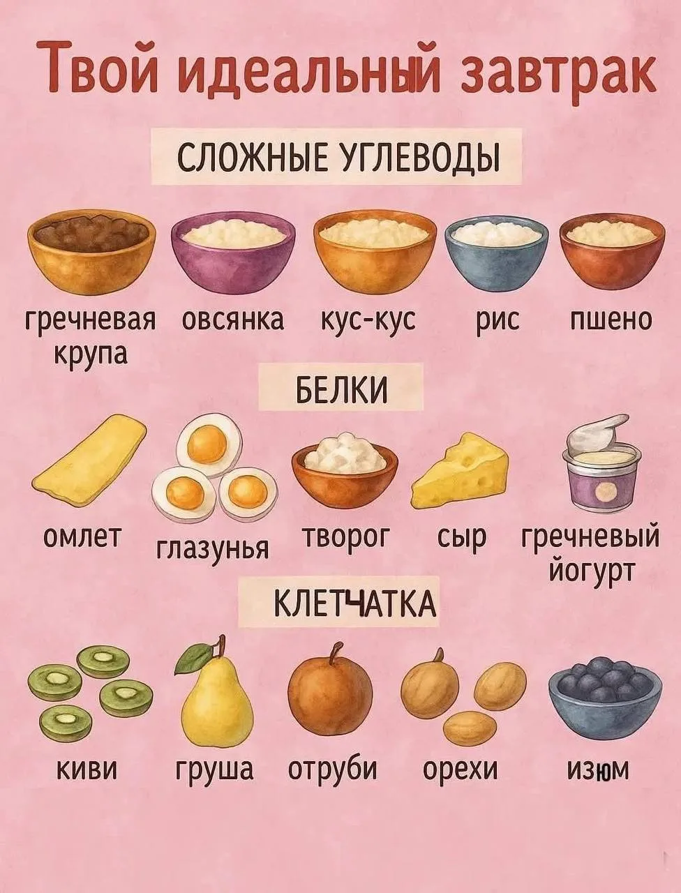 Твой идеальный завтрак!😍