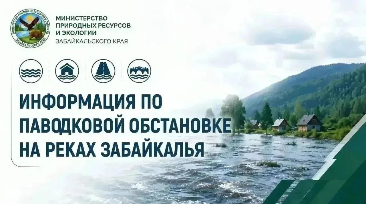 #оперативка
