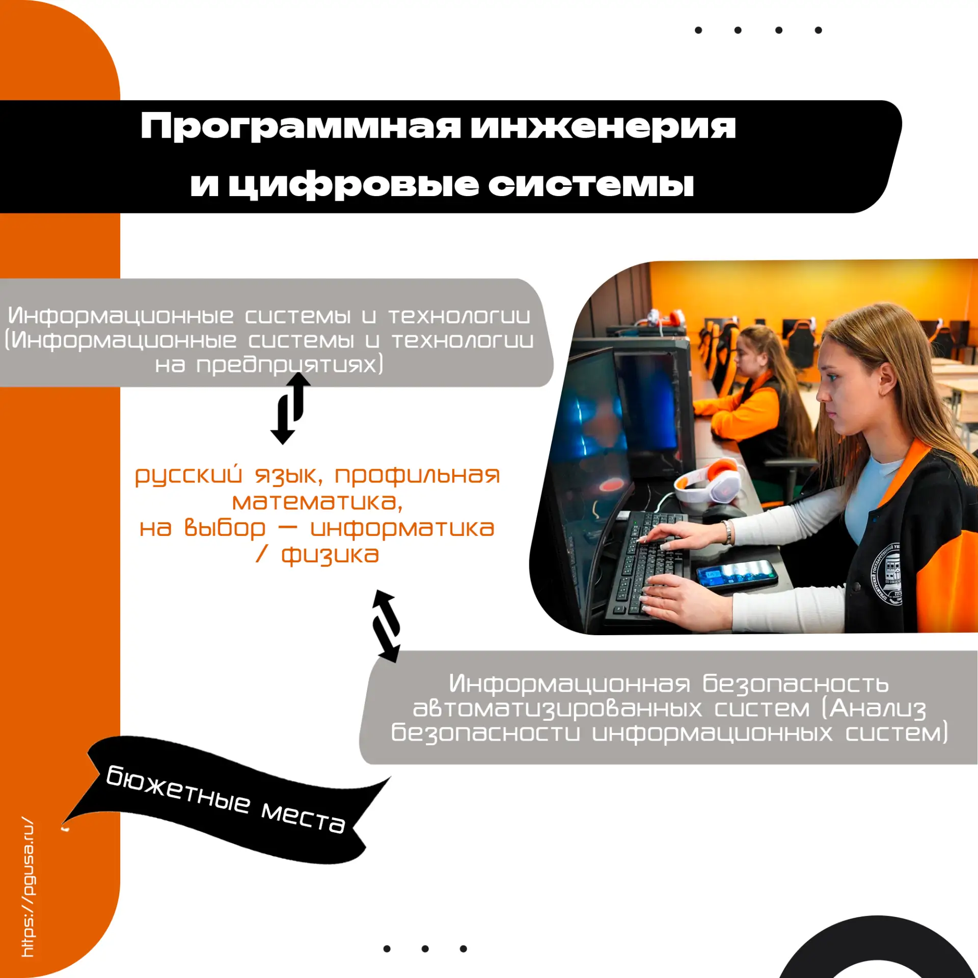 Разбор полетов для абитуриентов-2026  На календаре 11 февраля. Это значит, что «точка невозврата» пр