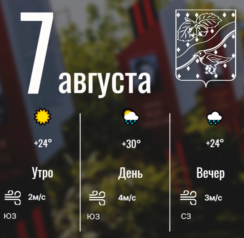 Всем привет! Пятница пришла — а значит, выходные уже совсем близко. 😎

Кстати, сегодня отмечаются:
