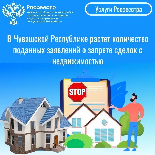 В Чувашии растет количество поданных заявлений о запрете сделок с недвижимостью

С начала 2026 года 