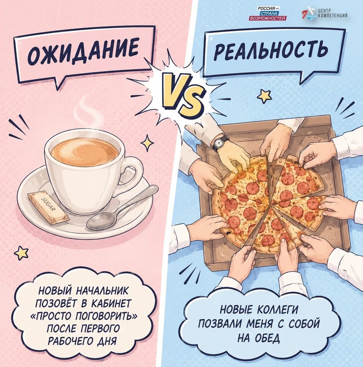 Боишься нового? А не надо! 😱

Мы так боимся перемен, что сами создаем в голове сотни поводов для тр