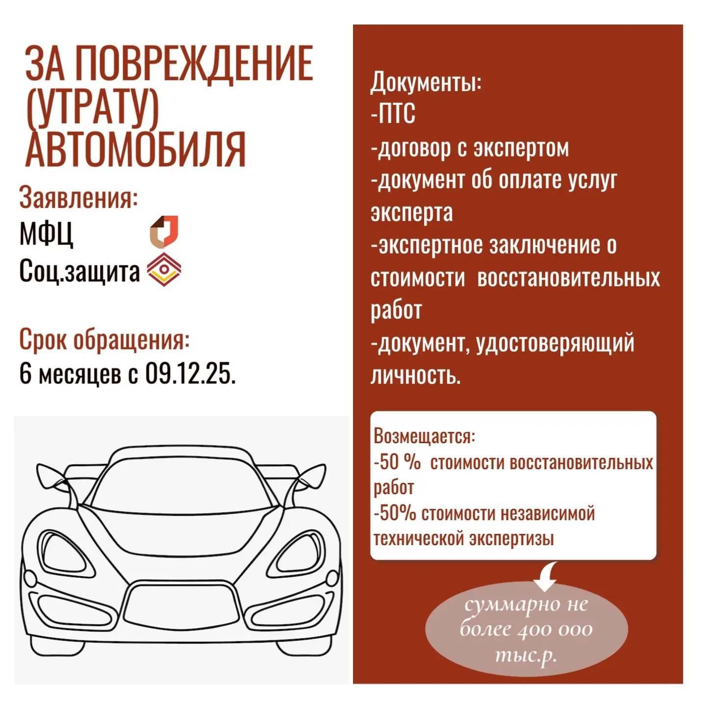 Выплаты пострадавшим в ходе ЧС в результате атаки БПЛА    ☝ Жители республики, чье здоровье, жилье и