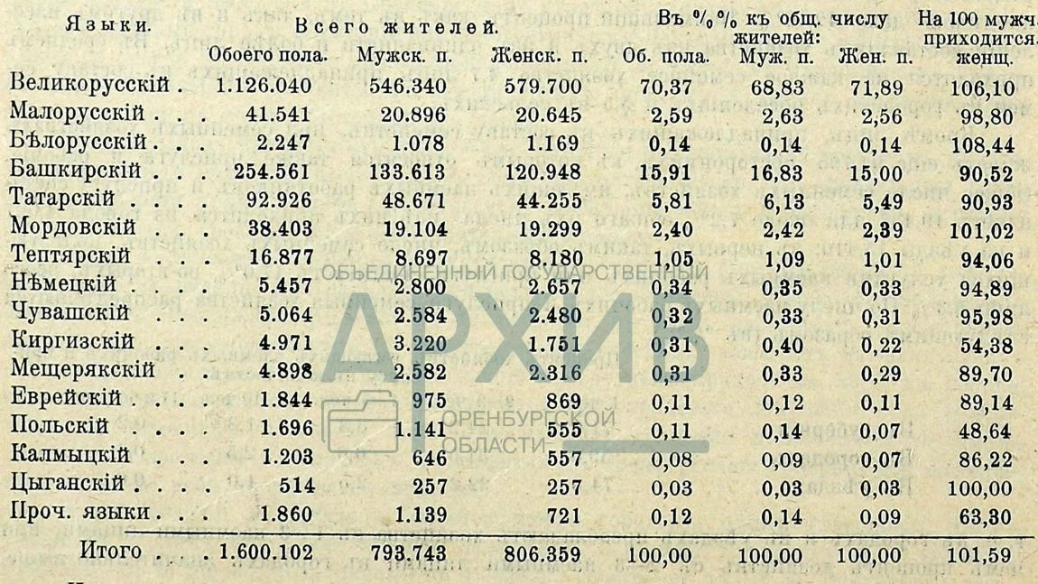 В СЕМЬЕ ЕДИНОЙ НА ВЕКА!