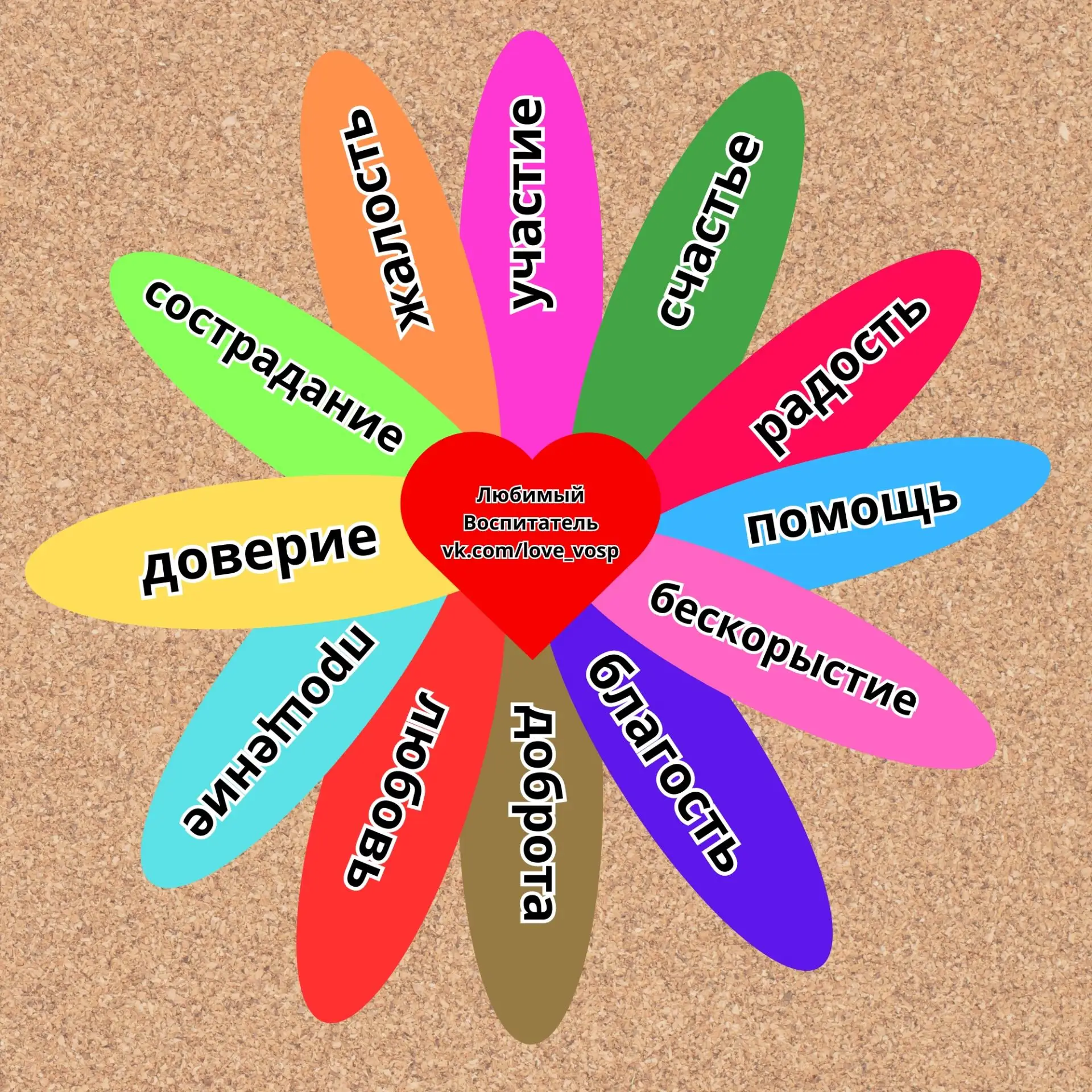 Ромашка со словами для обсуждения с детьми