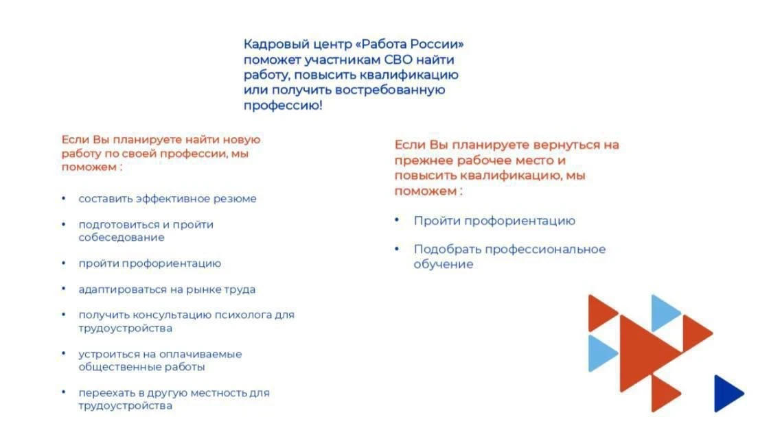 💼 Республиканский центр занятости Минтруда Дагестана помогает участникам СВО с трудоустройством и ка