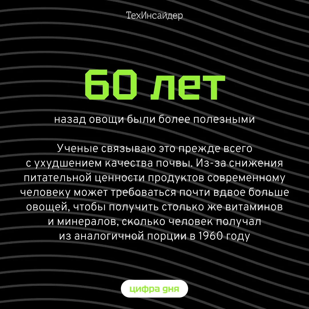 #цифра_дня