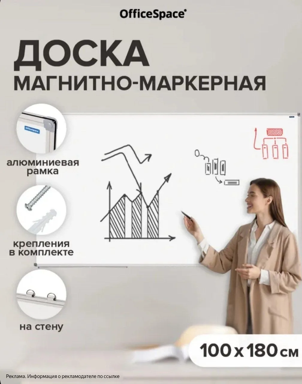 Недорогие магнитно-маркерные и магнитно-меловые доски