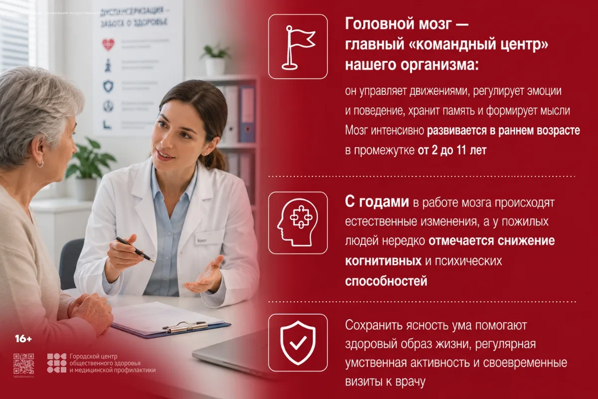 Проспект Ветеранов | Ульянка | Санкт-Петербург🏡

Будем здоровы!
Как поддержать память и здоровье мо