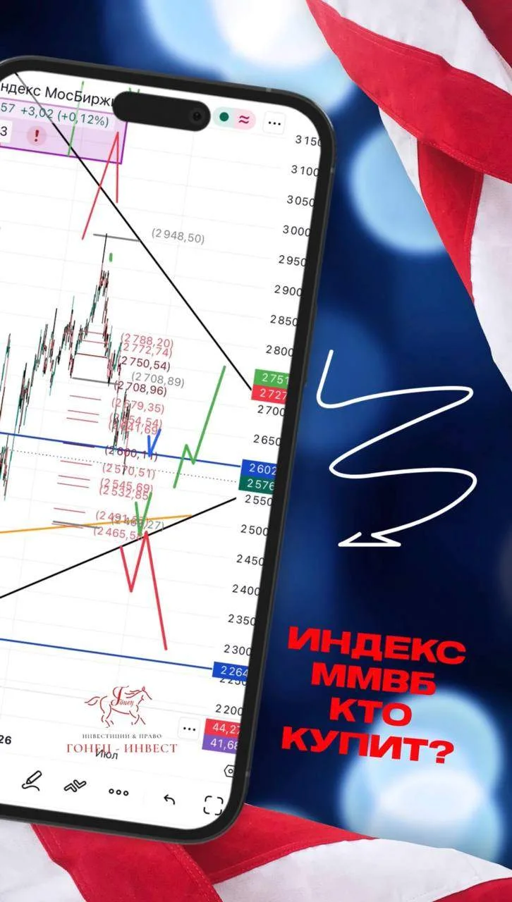 💬 Кто купит наш рынок по дешёвке? Американцы, китайцы или мы сами?