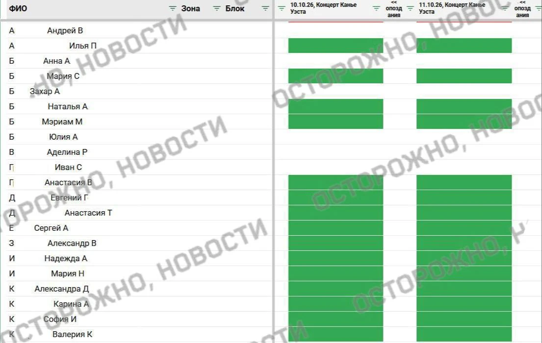 🎤 Канье в Петербурге: концертов в расписании нет, а персонал уже ищут