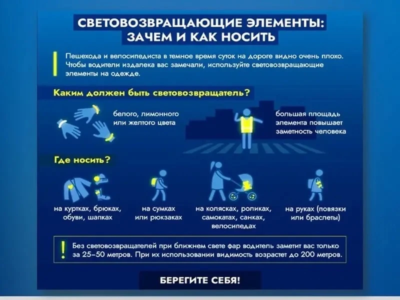 🔆 Светоотражающие элементы — это элементы, изготовленные из специальных материалов, обладающих спос